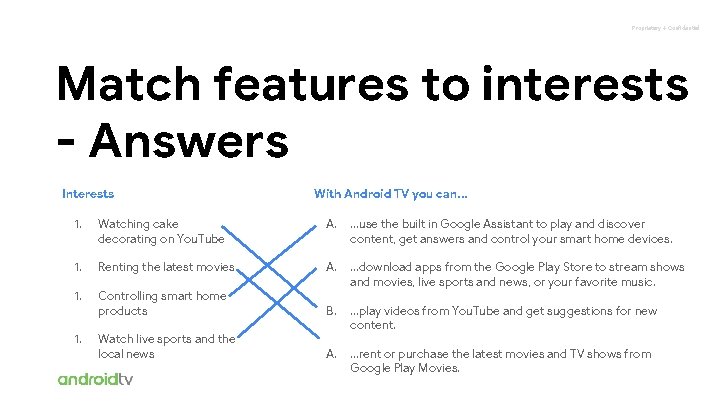 Proprietary + Confidential Match features to interests - Answers Interests With Android TV you