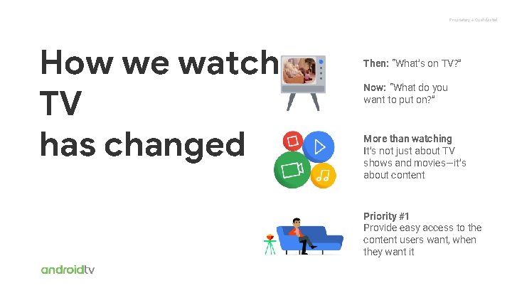 Proprietary + Confidential How we watch TV has changed Then: “What’s on TV? ”