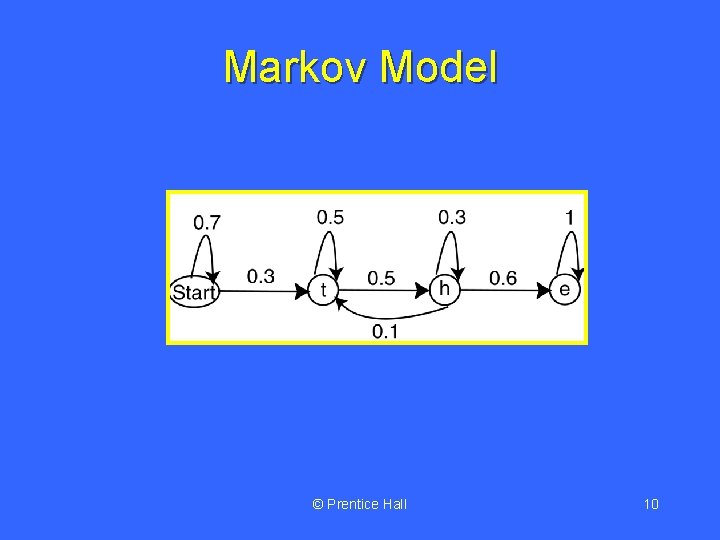 Markov Model © Prentice Hall 10 