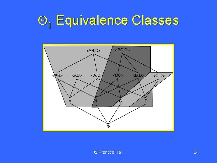 Q 1 Equivalence Classes © Prentice Hall 34 