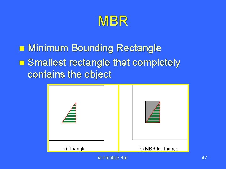 MBR Minimum Bounding Rectangle n Smallest rectangle that completely contains the object n ©