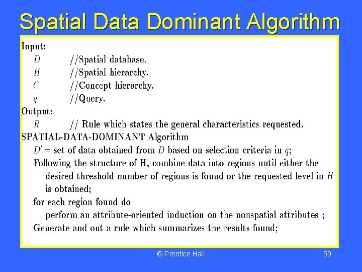 Spatial Data Dominant Algorithm © Prentice Hall 59 