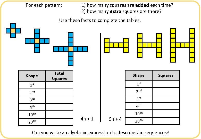 For each pattern: 1) how many squares are added each time? 2) how many