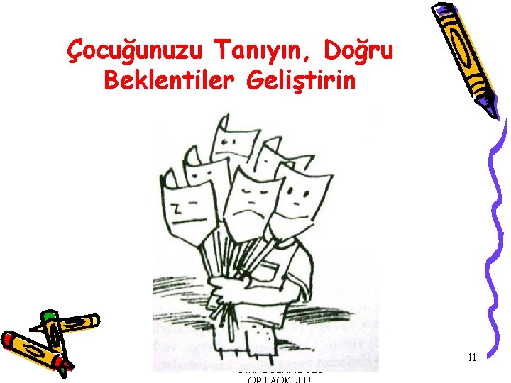 Çocuğunuzu Tanıyın, Doğru Beklentiler Geliştirin ŞEHİT ALBAY İBRAHİM KARAOĞLANOĞLU 11 Çocuğunuzu Tanıyın, Doğru Beklentiler Geliştirin ŞEHİT ALBAY İBRAHİM KARAOĞLANOĞLU 11