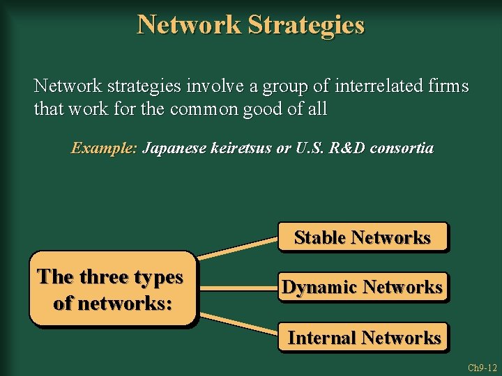 Network Strategies Network strategies involve a group of interrelated firms that work for the