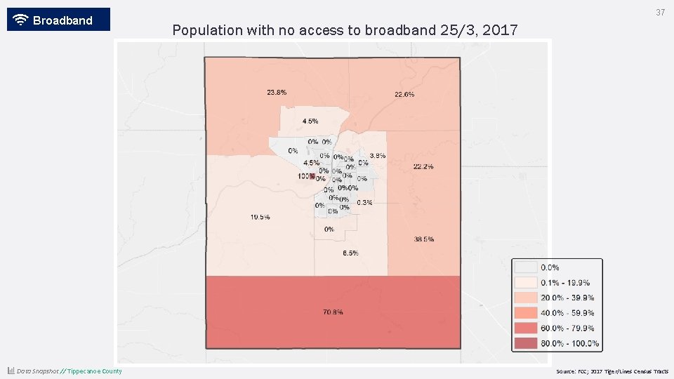 Broadband Data Snapshot // Tippecanoe County 37 Population with no access to broadband 25/3,