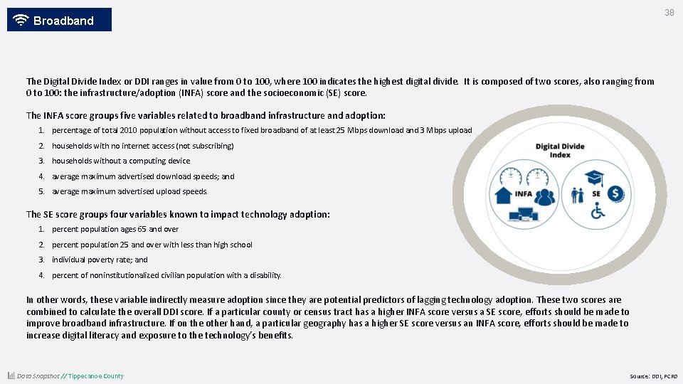 38 Broadband The Digital Divide Index or DDI ranges in value from 0 to