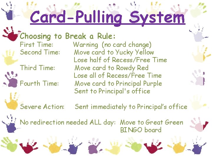 Card-Pulling System Choosing to Break a Rule: First Time: Second Time: Third Time: Fourth