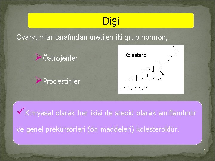 Dişi Ovaryumlar tarafından üretilen iki grup hormon, ØÖstrojenler Kolesterol ØProgestinler üKimyasal olarak her ikisi