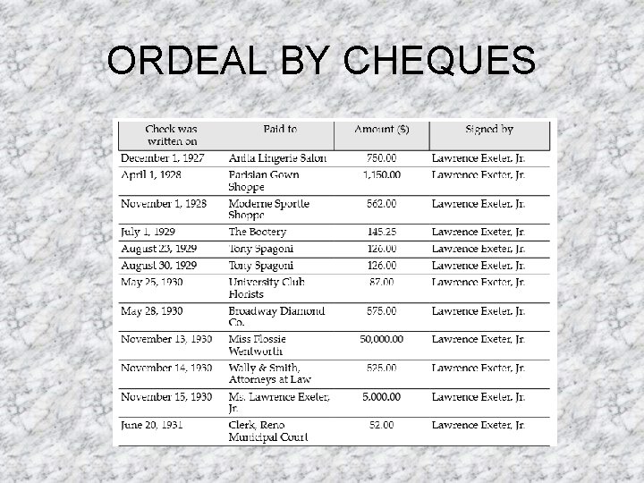 ORDEAL BY CHEQUES 