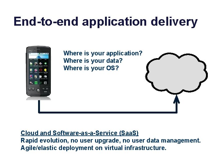 End-to-end application delivery Where is your application? Where is your data? Where is your