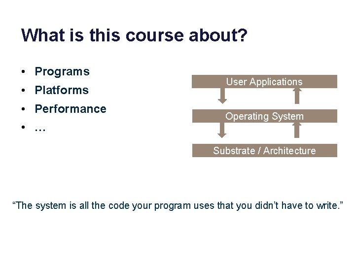 What is this course about? • Programs • Platforms • Performance • … User