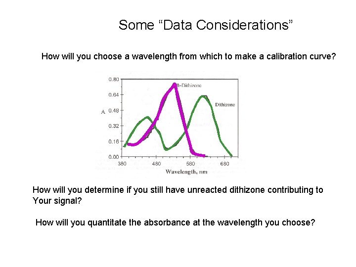 Some “Data Considerations” How will you choose a wavelength from which to make a