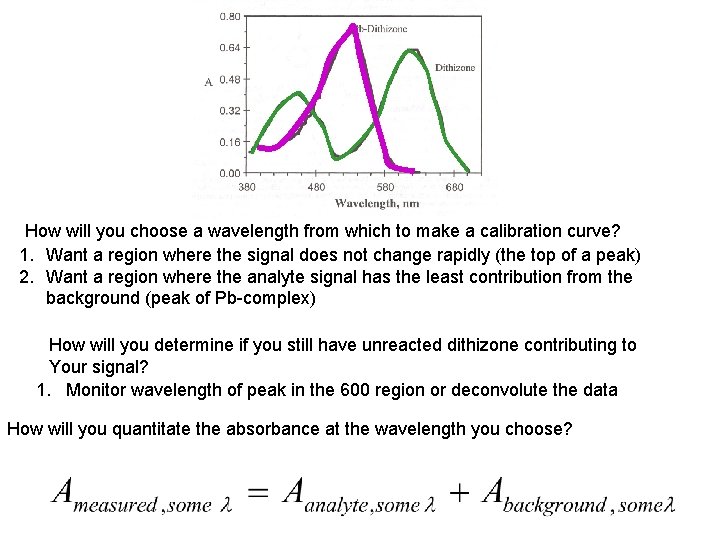 How will you choose a wavelength from which to make a calibration curve? 1.