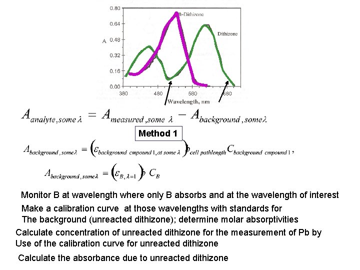 Method 1 Monitor B at wavelength where only B absorbs and at the wavelength