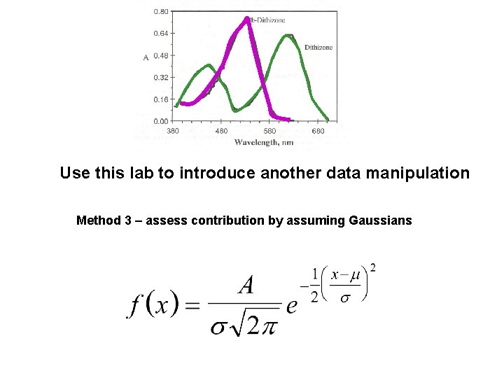Use this lab to introduce another data manipulation Method 3 – assess contribution by