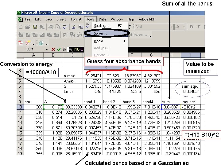 Sum of all the bands Conversion to energy =10000/A 10 Guess four absorbance bands