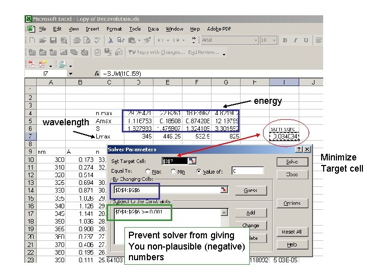 energy wavelength Minimize Target cell Prevent solver from giving You non-plausible (negative) numbers 