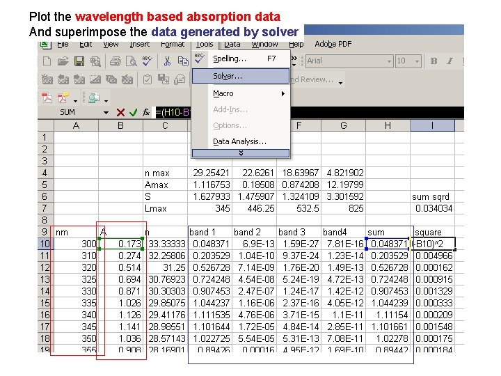 Plot the wavelength based absorption data And superimpose the data generated by solver 