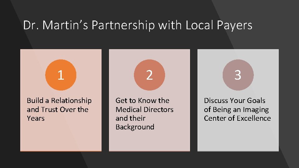 Dr. Martin’s Partnership with Local Payers 1 Build a Relationship and Trust Over the