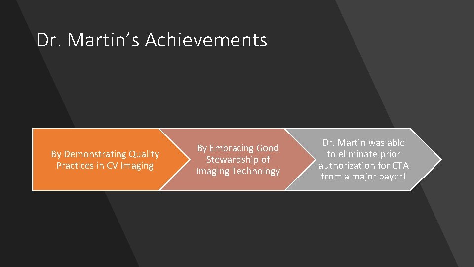Dr. Martin’s Achievements By Demonstrating Quality Practices in CV Imaging By Embracing Good Stewardship
