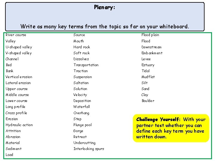 Plenary: Write as many key terms from the topic so far on your whiteboard.