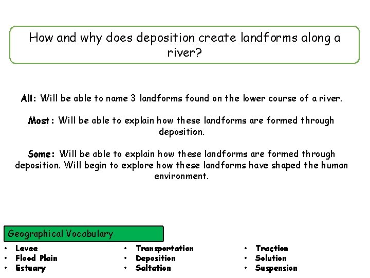 How and why does deposition create landforms along a river? All: Will be able