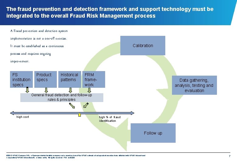 The fraud prevention and detection framework and support technology must be integrated to the