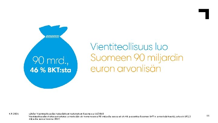 4. 9. 2021 Lähde: Vientiteollisuuden taloudelliset vaikutukset Suomessa 11/2018 Vientiteollisuuden kokonaisvaikutus arvonlisään oli viime