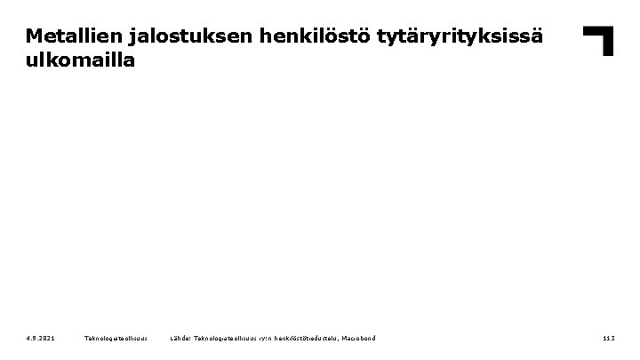 Metallien jalostuksen henkilöstö tytäryrityksissä ulkomailla 4. 9. 2021 Teknologiateollisuus Lähde: Teknologiateollisuus ry: n henkilöstötiedustelu,