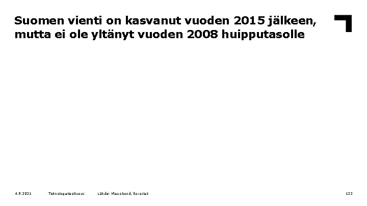 Suomen vienti on kasvanut vuoden 2015 jälkeen, mutta ei ole yltänyt vuoden 2008 huipputasolle