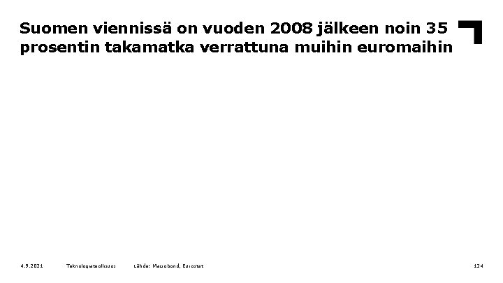 Suomen viennissä on vuoden 2008 jälkeen noin 35 prosentin takamatka verrattuna muihin euromaihin 4.