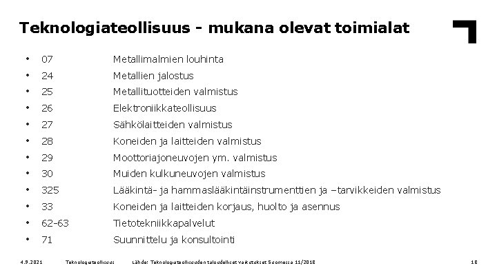 Teknologiateollisuus - mukana olevat toimialat • • • 07 Metallimalmien louhinta 24 Metallien jalostus