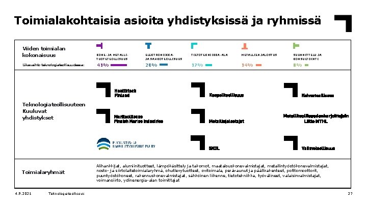 Toimialakohtaisia asioita yhdistyksissä ja ryhmissä Viiden toimialan kokonaisuus Liikevaihto teknologiateollisuudessa: KONE- JA METALLITUOTETEOLLISUUS ELEKTRONIIKKAJA