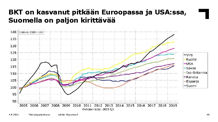 BKT on kasvanut pitkään Euroopassa ja USA: ssa, Suomella on paljon kirittävää 4. 9.