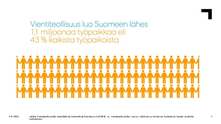 4. 9. 2021 Lähde: Vientiteollisuuden taloudelliset vaikutukset Suomessa 11/2018; sis. vientiteollisuuden suoran, välillisen ja