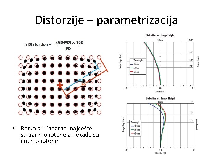 Distorzije – parametrizacija • Retko su linearne, najčešće su bar monotone a nekada su