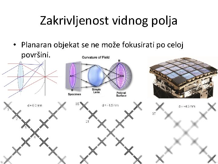 Zakrivljenost vidnog polja • Planaran objekat se ne može fokusirati po celoj površini. 