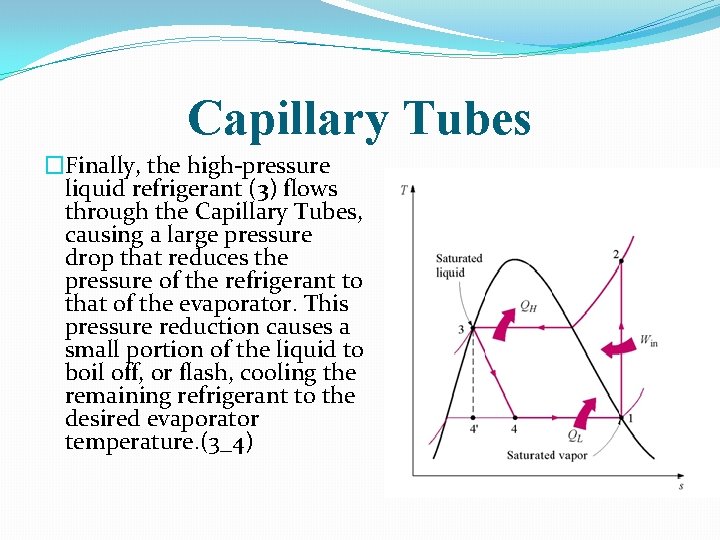Capillary Tubes �Finally, the high-pressure liquid refrigerant (3) flows through the Capillary Tubes, causing