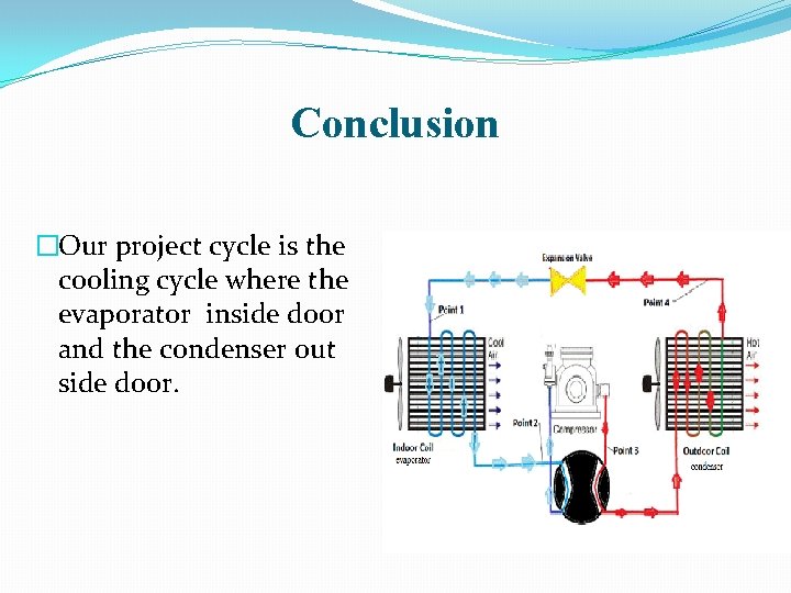 Conclusion �Our project cycle is the cooling cycle where the evaporator inside door and