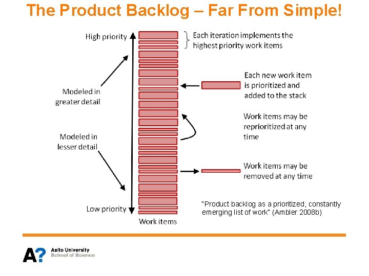 Levels of Portfolio Management in a Lean Software