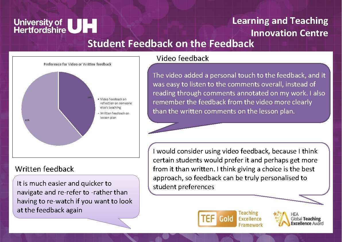 Learning and Teaching Innovation Centre Student Feedback on the Feedback Preference for Video or