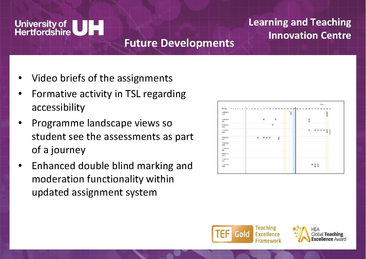 Future Developments • Video briefs of the assignments • Formative activity in TSL regarding