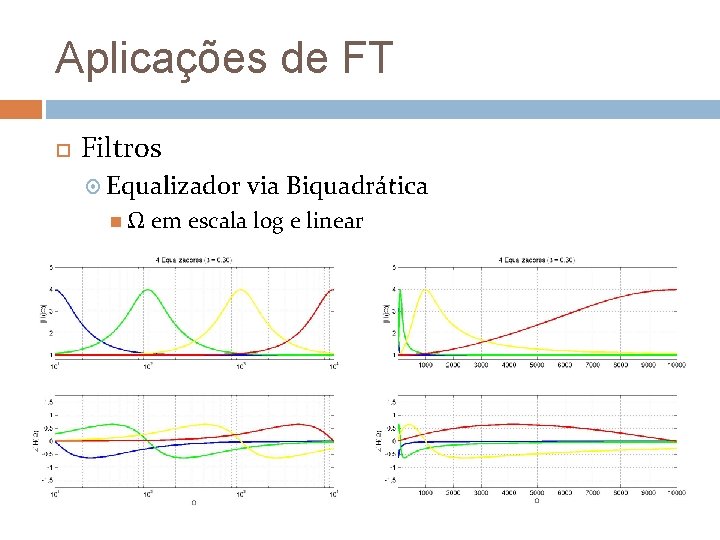 Aplicações de FT Filtros Equalizador Ω via Biquadrática em escala log e linear 