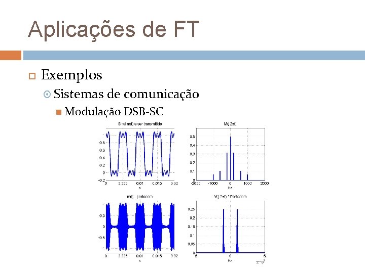 Aplicações de FT Exemplos Sistemas de comunicação Modulação DSB-SC 