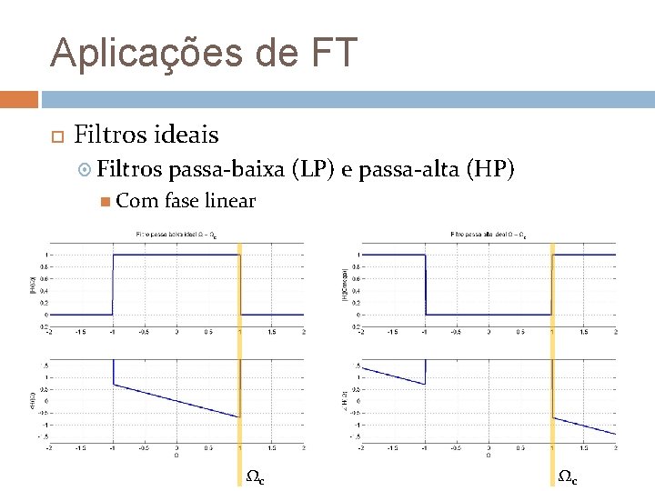 Aplicações de FT Filtros ideais Filtros Com passa-baixa (LP) e passa-alta (HP) fase linear