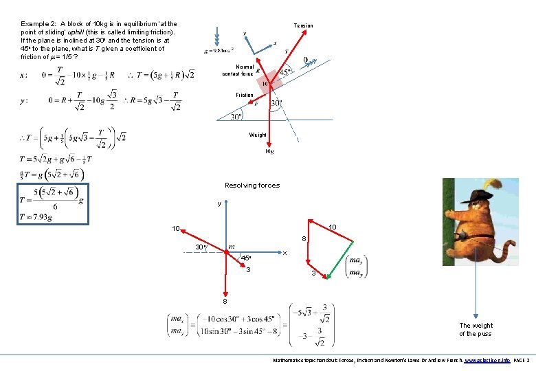 Example 2: A block of 10 kg is in equilibrium ‘at the point of