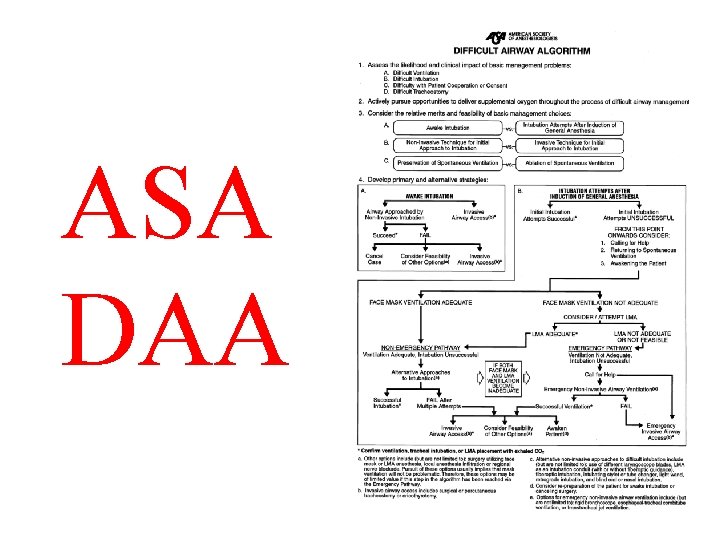 Airway Managements Dirty Laundry Lessons From The NAP