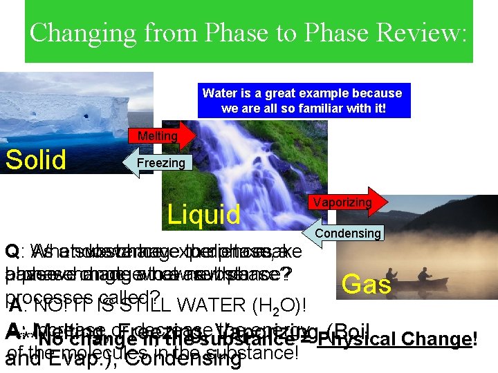 Changing from Phase to Phase Review: Water is a great example because we are
