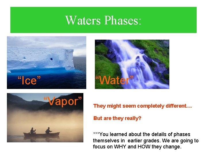 Waters Phases: “Water” “Ice” “Vapor” They might seem completely different… But are they really?